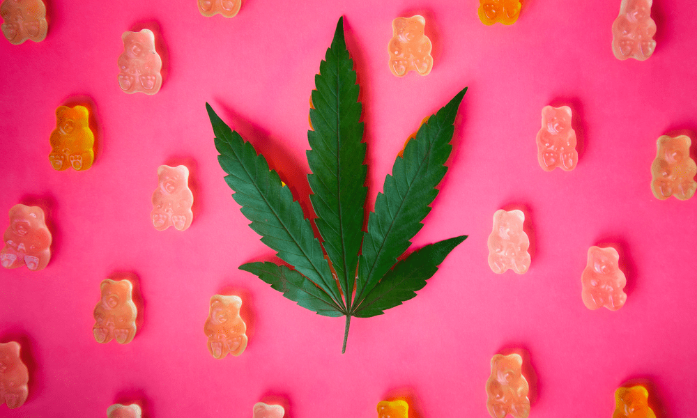 How to Find the Best Edibles in the market?
